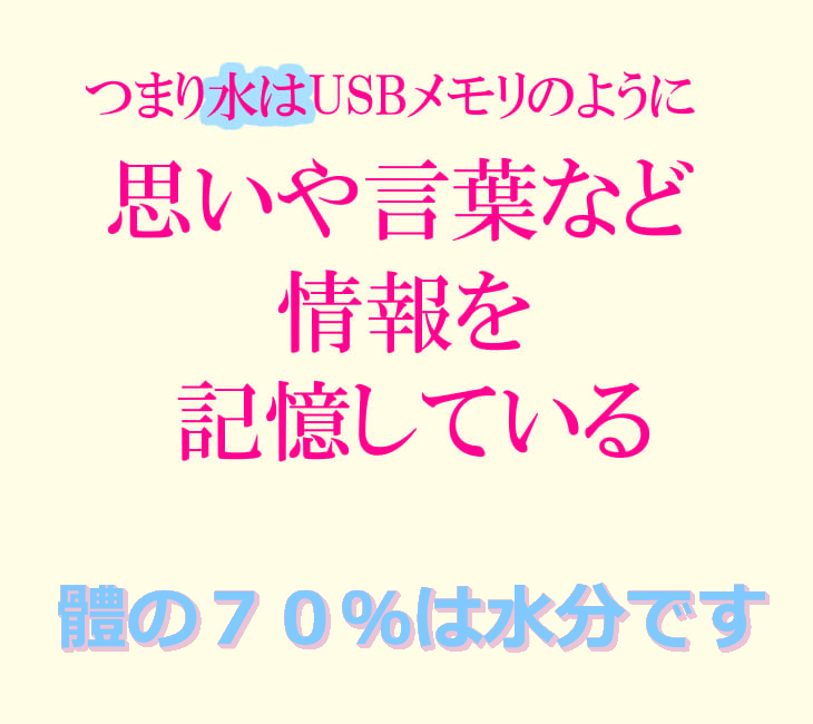 水は記憶媒体